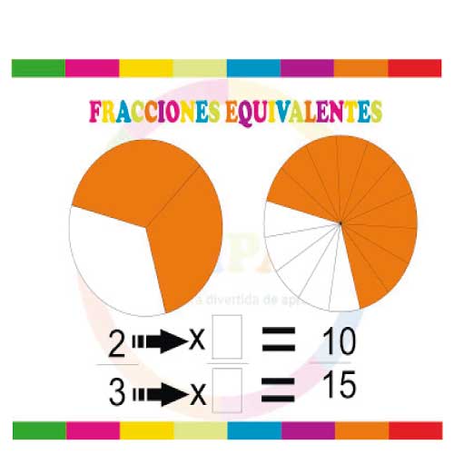 FRACCIONES EQUIVALENTES EJERCICIOS