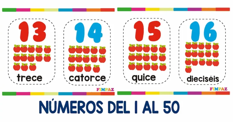 Lee más sobre el artículo Números del 1 al 50 para Imprimir y Recortar: Una Herramienta Educativa Esencial
