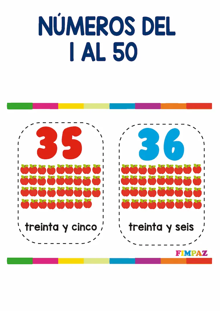 numeros para imprimir y recortar