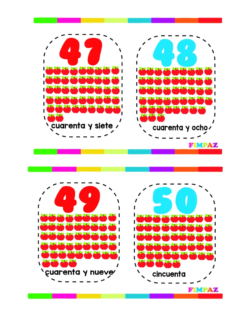 Lee más sobre el artículo numeros del 1 al 50 para imprimir y recortar