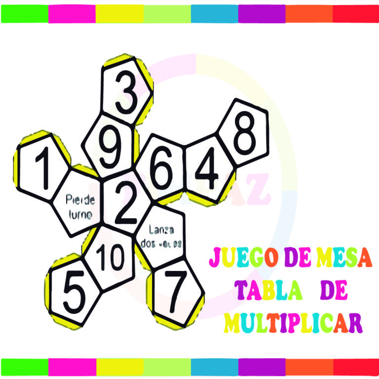 Lee más sobre el artículo JUEGOS TABLAS DE MULTIPLICAR