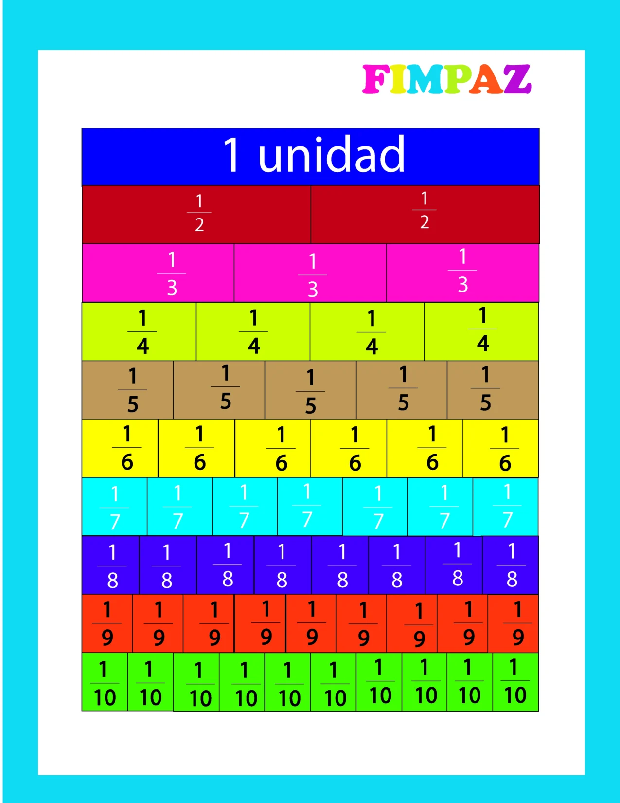 Plantillas listas para imprimir de regletas de fracciones a color