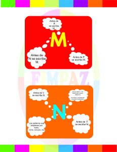 Lee más sobre el artículo RETO ORTOGRÁFICO