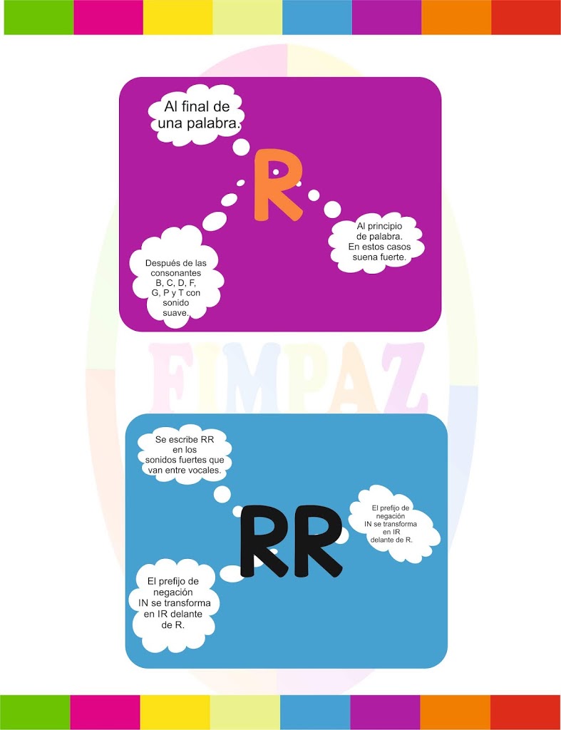 Píldoras Ortográficas 