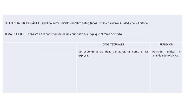 Lee más sobre el artículo FICHA DE LECTURA