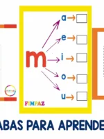 📘 Sílabas para Imprimir: Guía Completa de Recursos y Materiales Didácticos