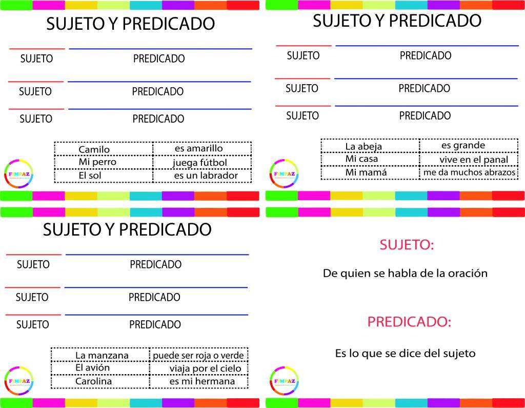 SUJETO Y PREDICADO SUJETO Y PREDICADO