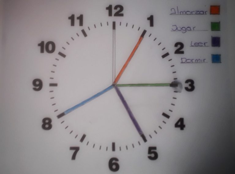 Lee más sobre el artículo RUTINA PARA NIÑOS