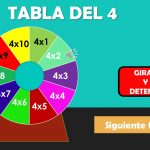 RULETA DE MULTIPLICACIONES POWER POINT