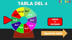 RULETA TABLA DE MULTIPLICAR