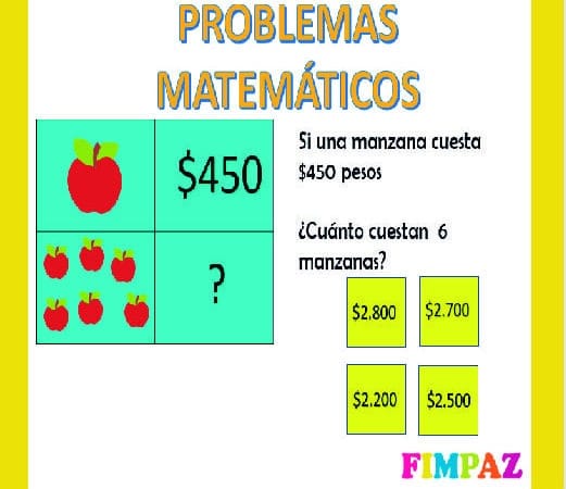 MULTIPLICACIÓN DE UNA CIFRA