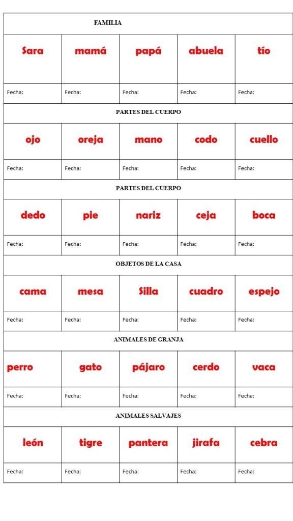 MÉTODO GLENNDOMAN PARA ENSEÑAR A LEER