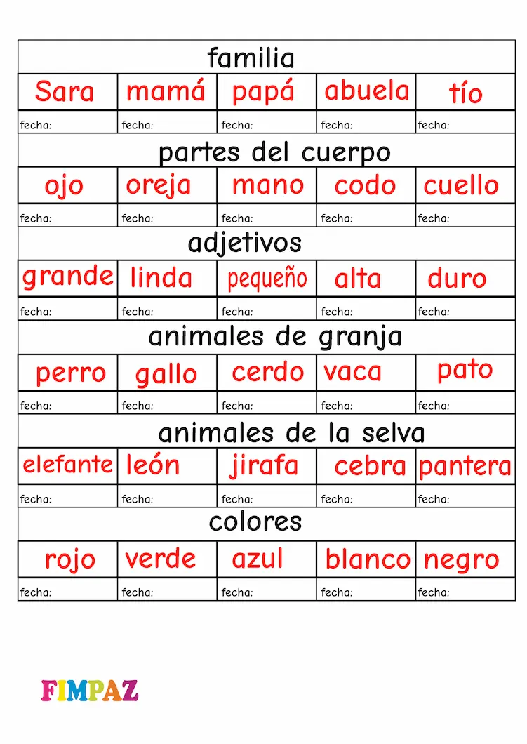 Método Glenn Doman para Enseñar a Leer 