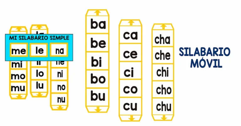 silabario móvil para imprimir pdf