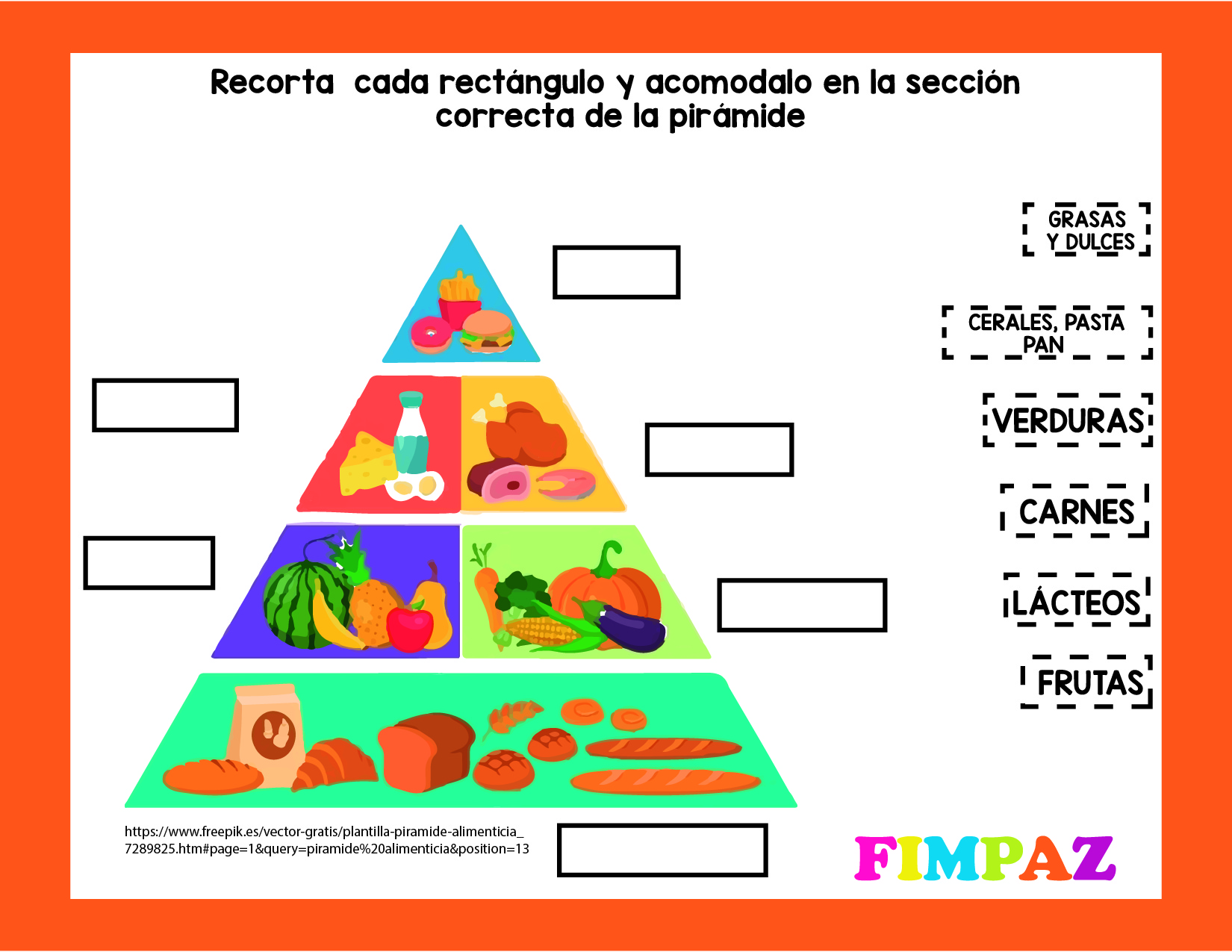 ACTIVIDADES SOBRE LA ALIMENTACIÓN PARA NIÑOS