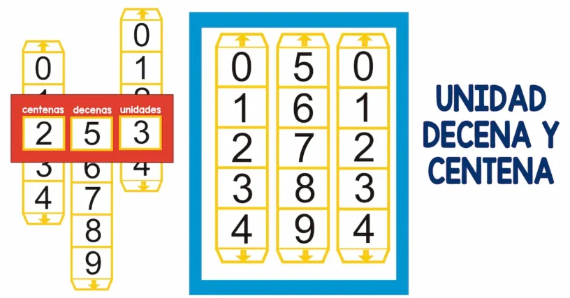 unidad decena y centena