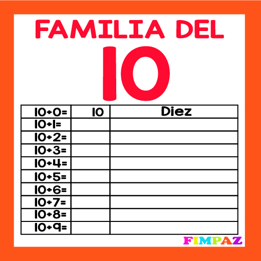 FAMILIAS DE NÚMEROS DEL 10 AL 100 PDF