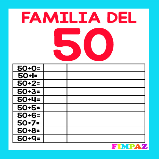 Lee más sobre el artículo FAMILIAS DE NÚMEROS DEL 10 AL 100 PDF