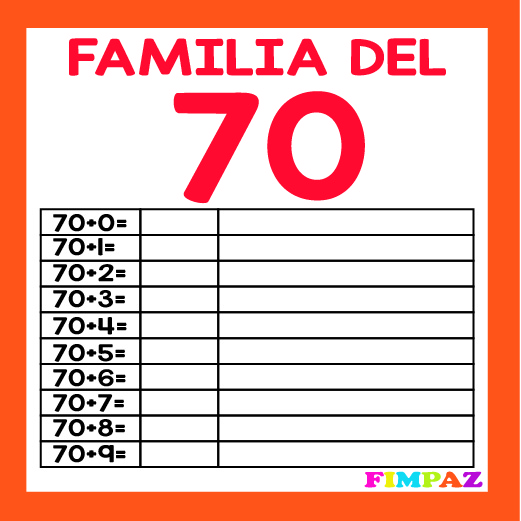 FAMILIAS DE NÚMEROS DEL 10 AL 100 PDF