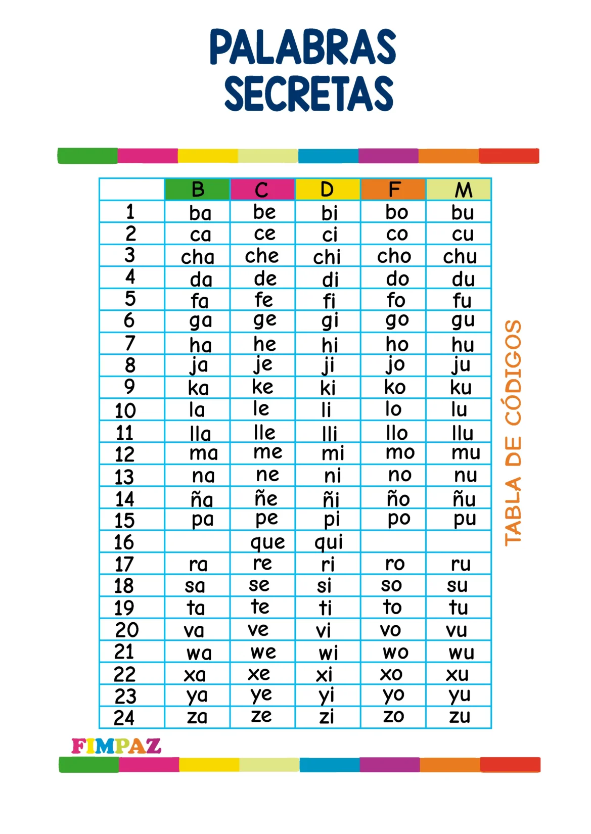 JUEGO LECTO ESCRITURA PALABRA SECRETA