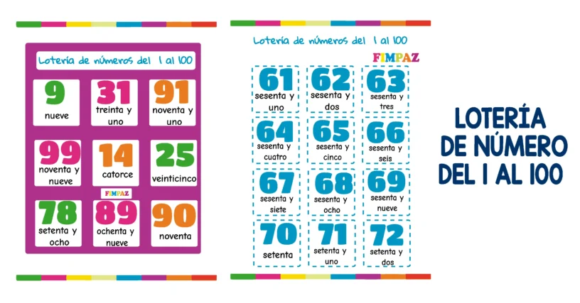 Lee más sobre el artículo Lotería de Números del 1 al 100 para Imprimir: El Recurso Ideal para Clase