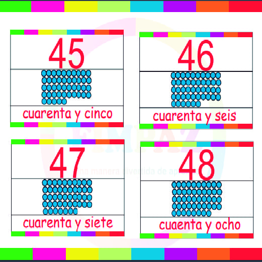 NUMEROS PARA IMPRIMIR DEL 1 AL 50