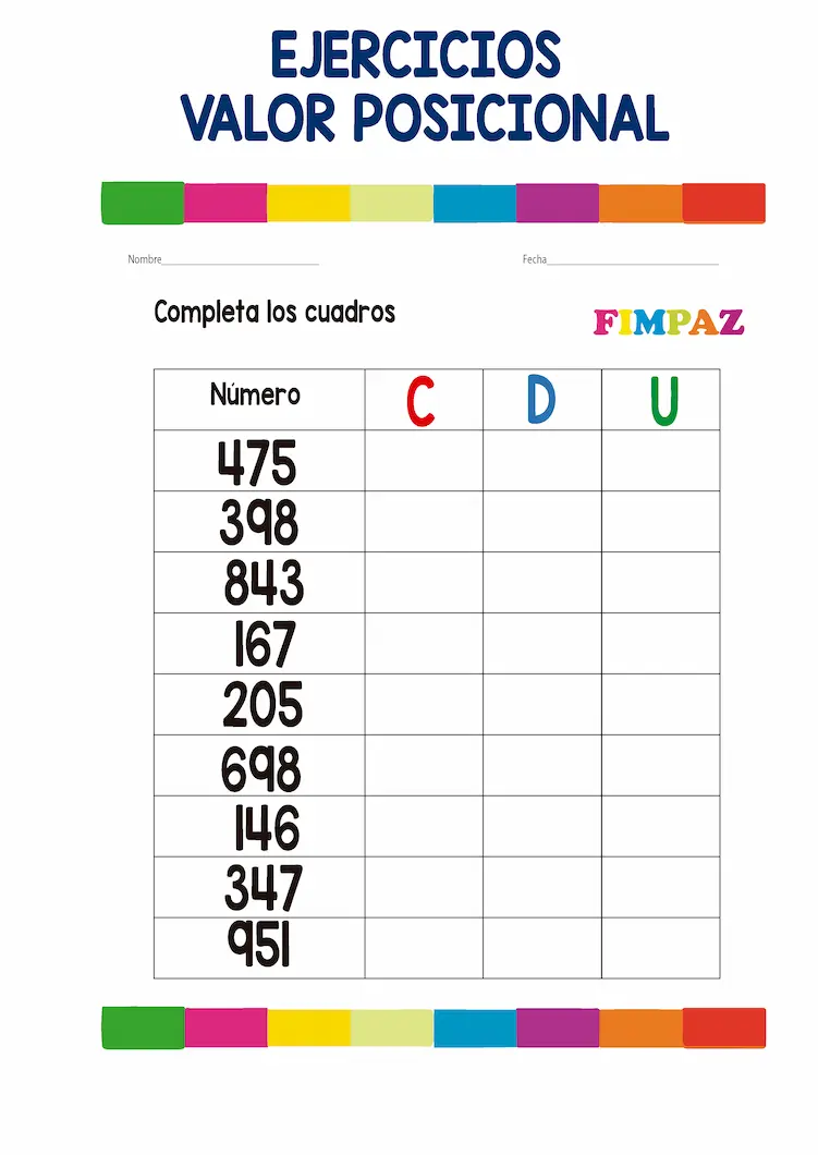 valor posicional unidad decena centena