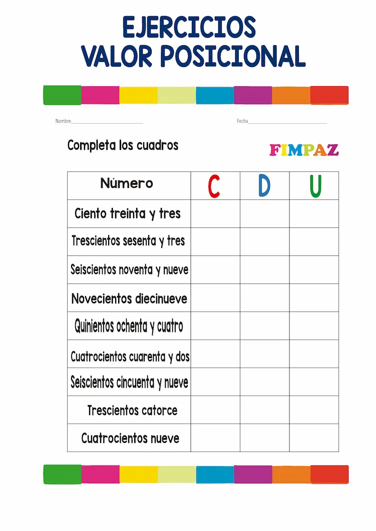 valor posicional unidad decena centena