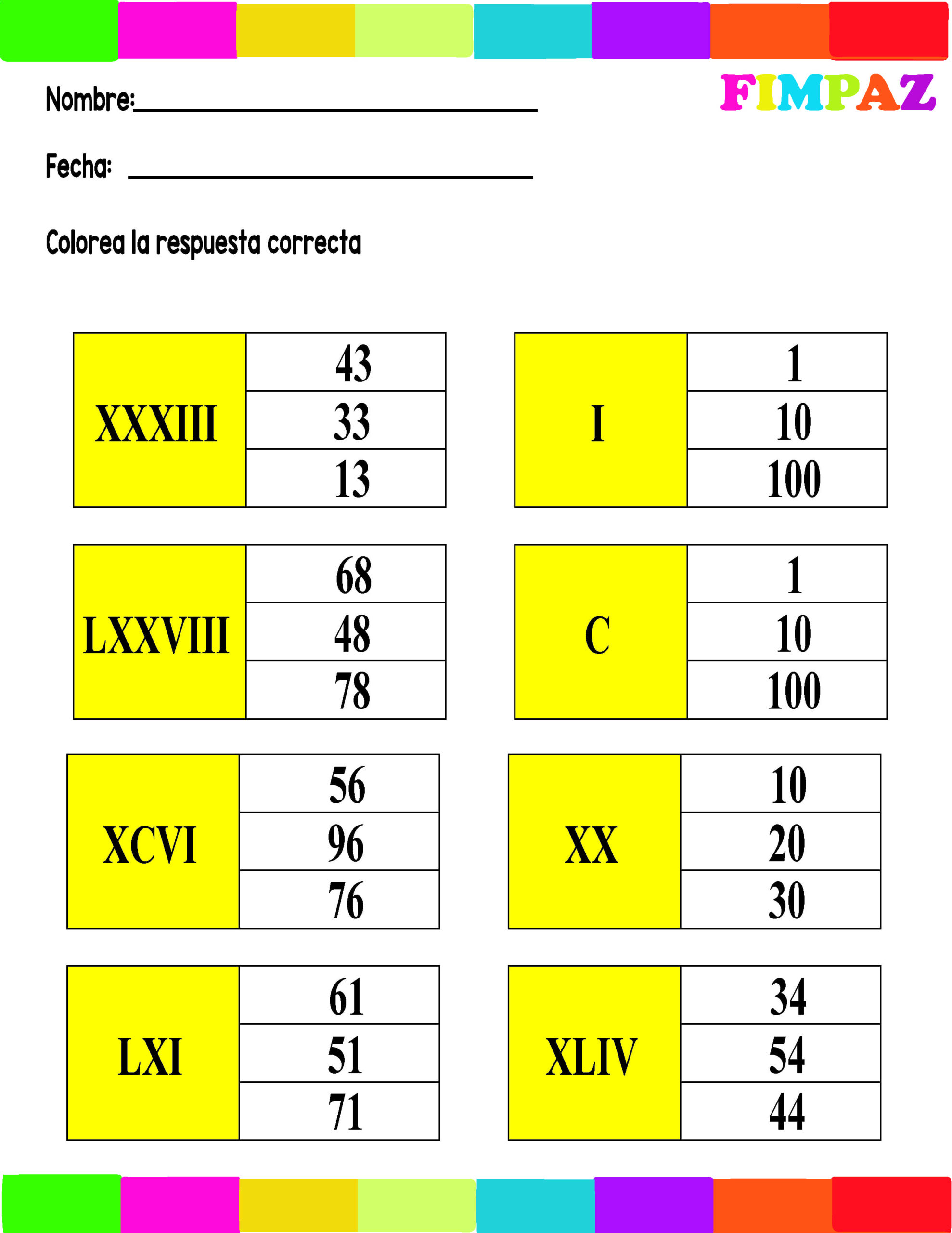 NÚMEROS ROMANOS DEL 1 AL 100