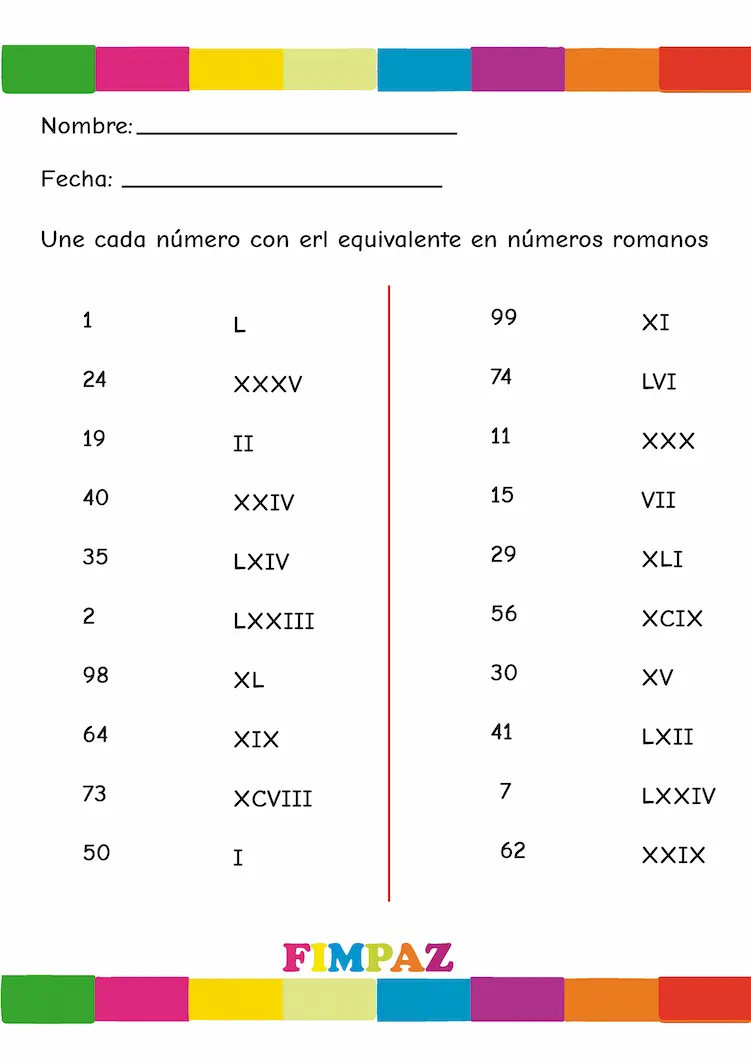 numeros romanos para imprimir