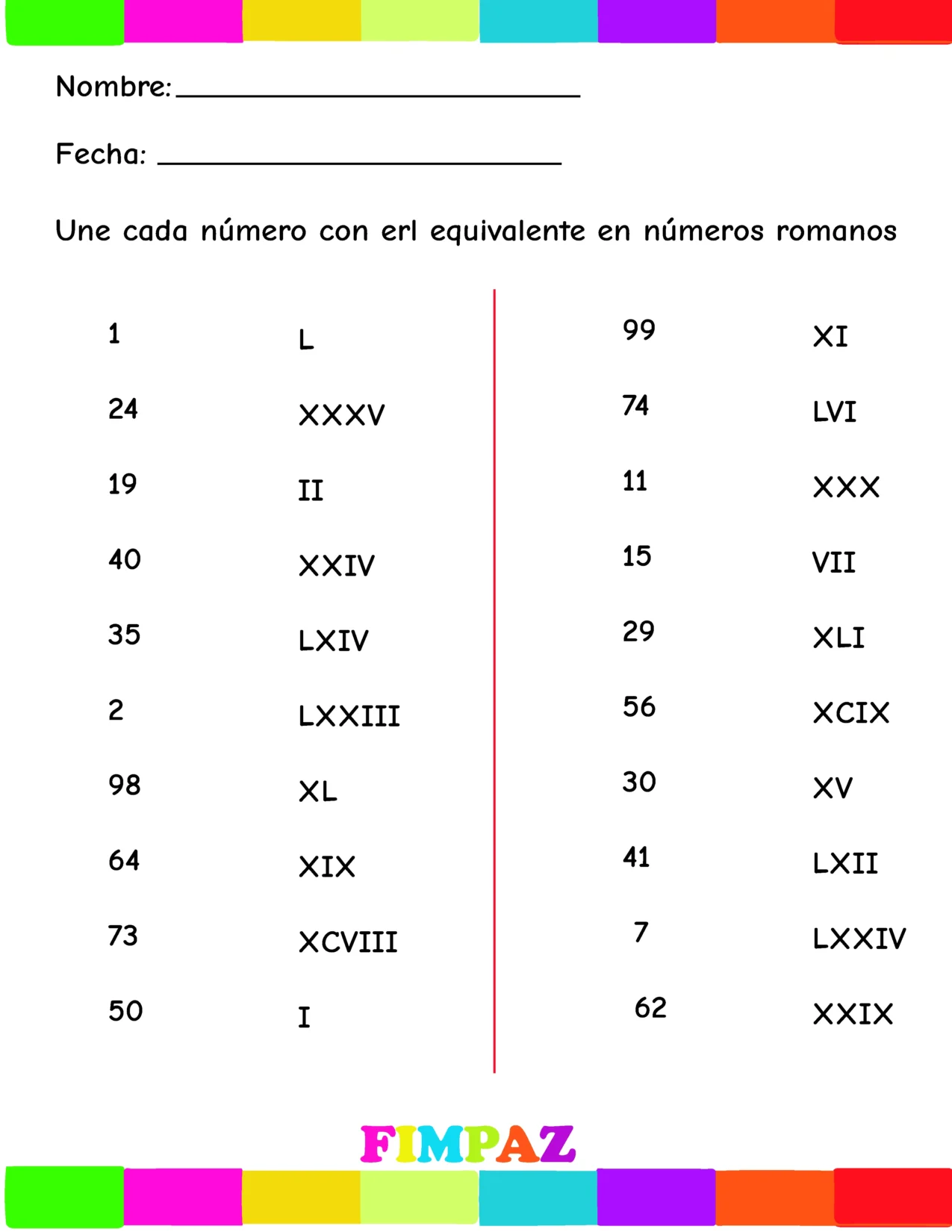 los numeros romanos 1 al 100