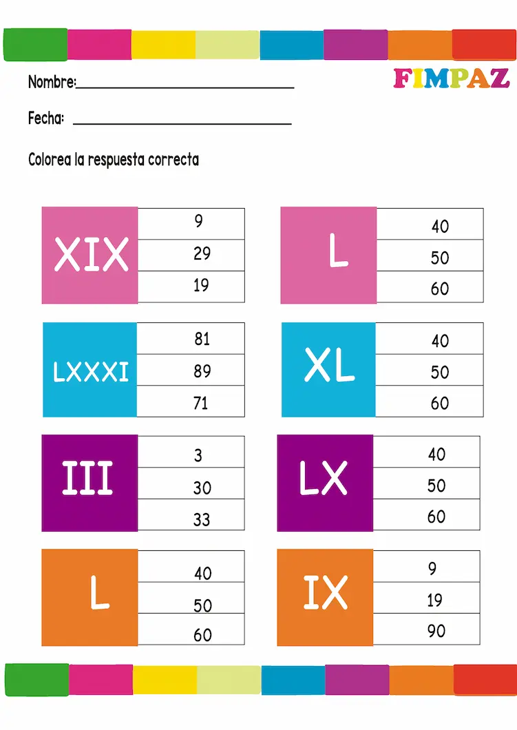numeros romanos del 1 al 100