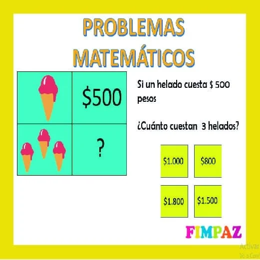 MULTIPLICACIÓN DE UNA CIFRA
