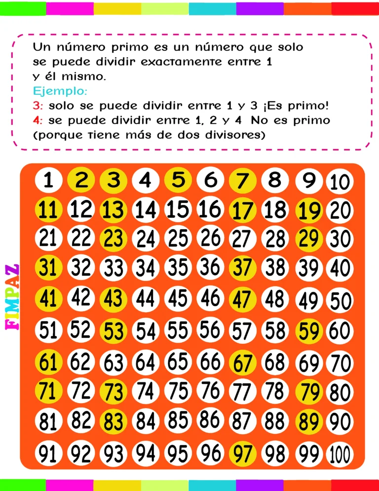 TABLA DE NUMEROS PRIMOS
