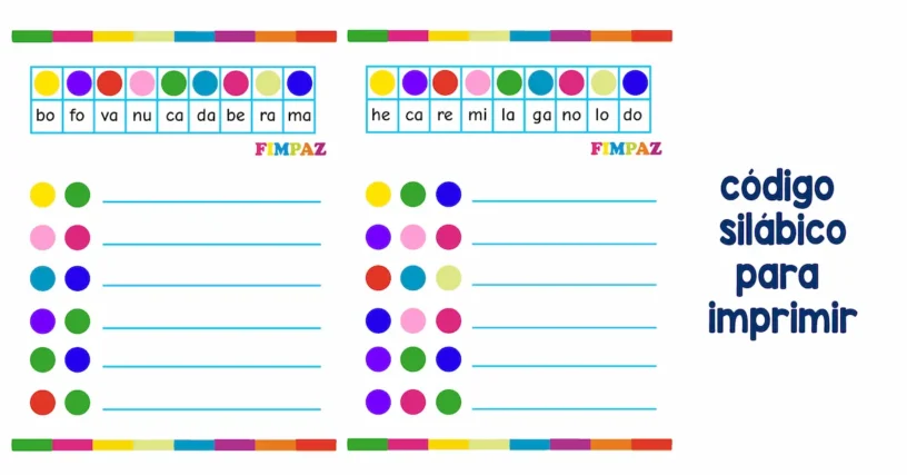 Lee más sobre el artículo Código Silábico de Colores para Imprimir: La Guía Completa de Lectoescritura en PDF