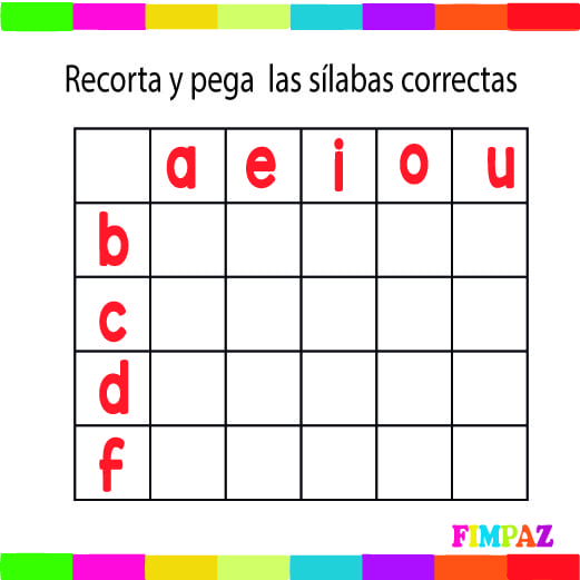 APRENDO SÍLABAS PASO A PASO: ESTRATEGIAS EFECTIVAS PARA LA LECTURA
