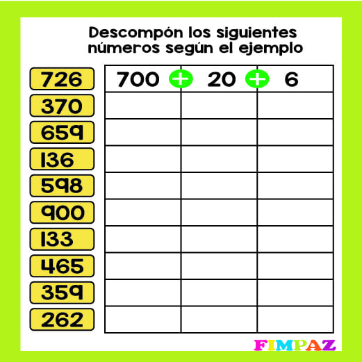 DESCOMPONER UNIDADES