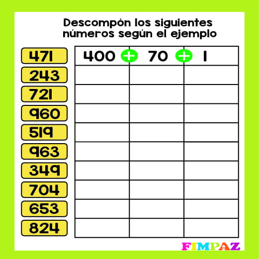 descomponer números primaria
