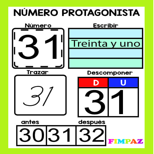 el numero protagonista