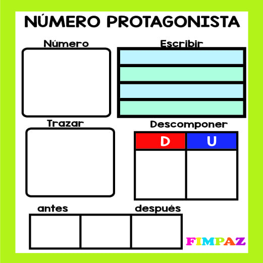 el numero protagonista