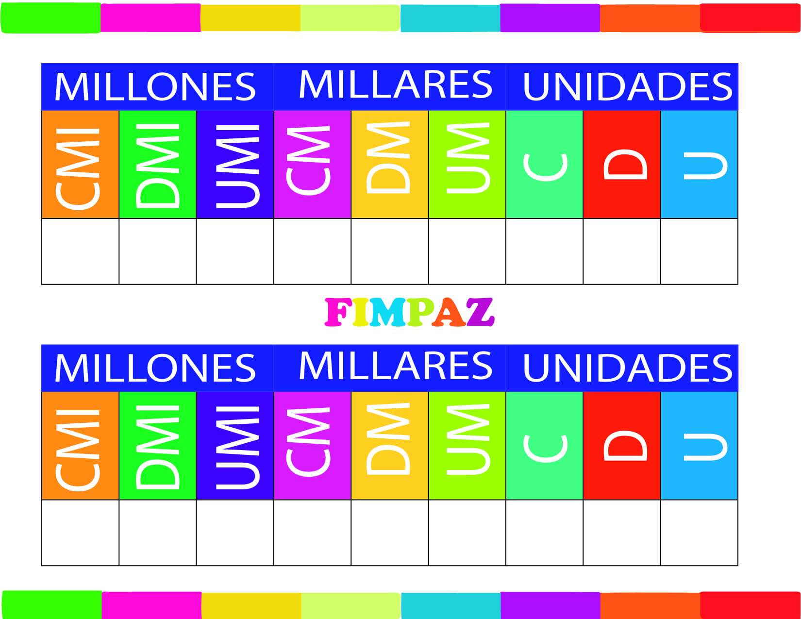 Descarga estos TABLERO DE VALORES POSICIONALES para trabajar con tus niños el valor posicional
