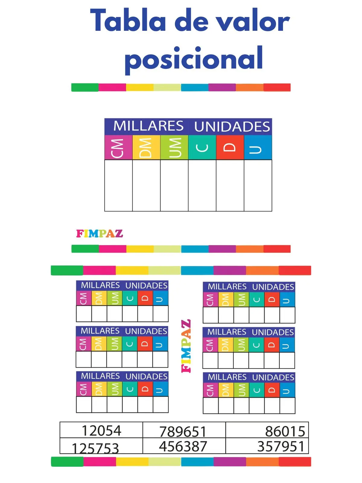tablero de valor posicional para imprimir