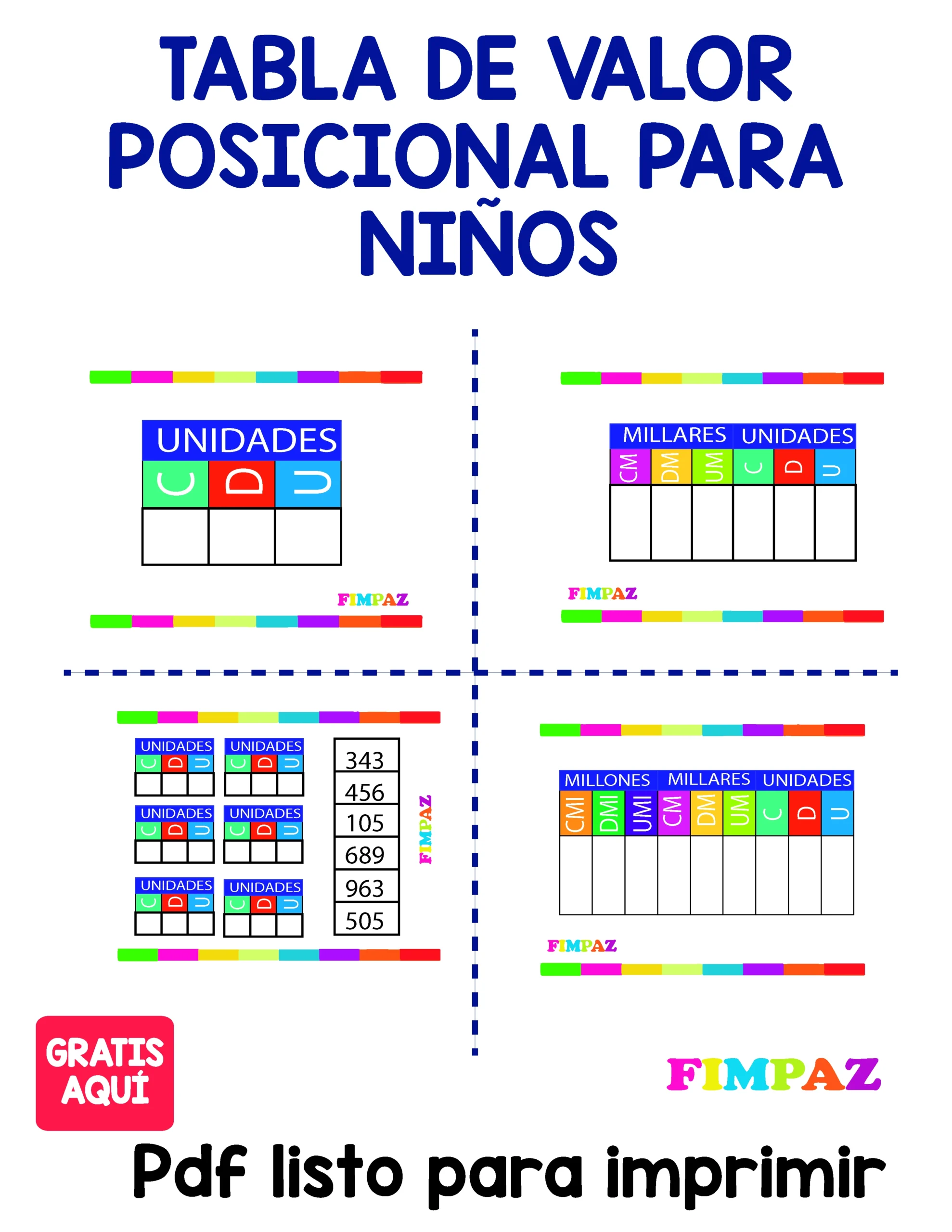 tablero de valor posicional