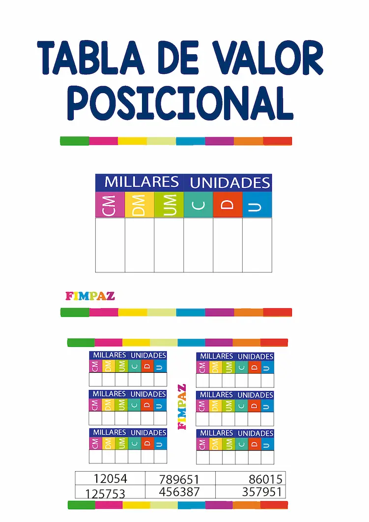 tablero de valor posicional para imprimir