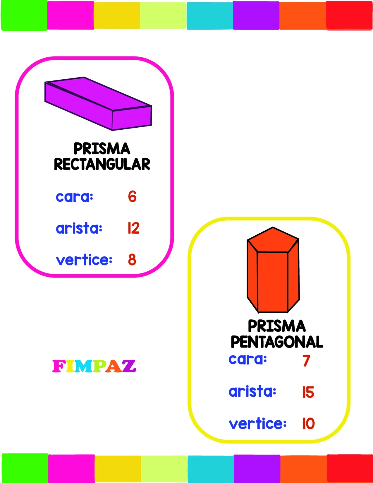 figuras geometricas y sus caracteristicas