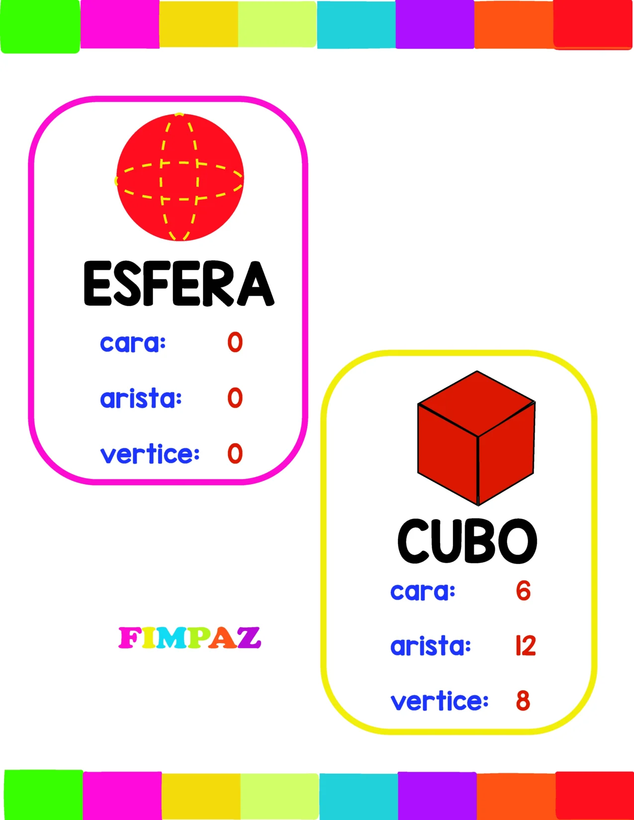 figuras geometricas y sus caracteristicas