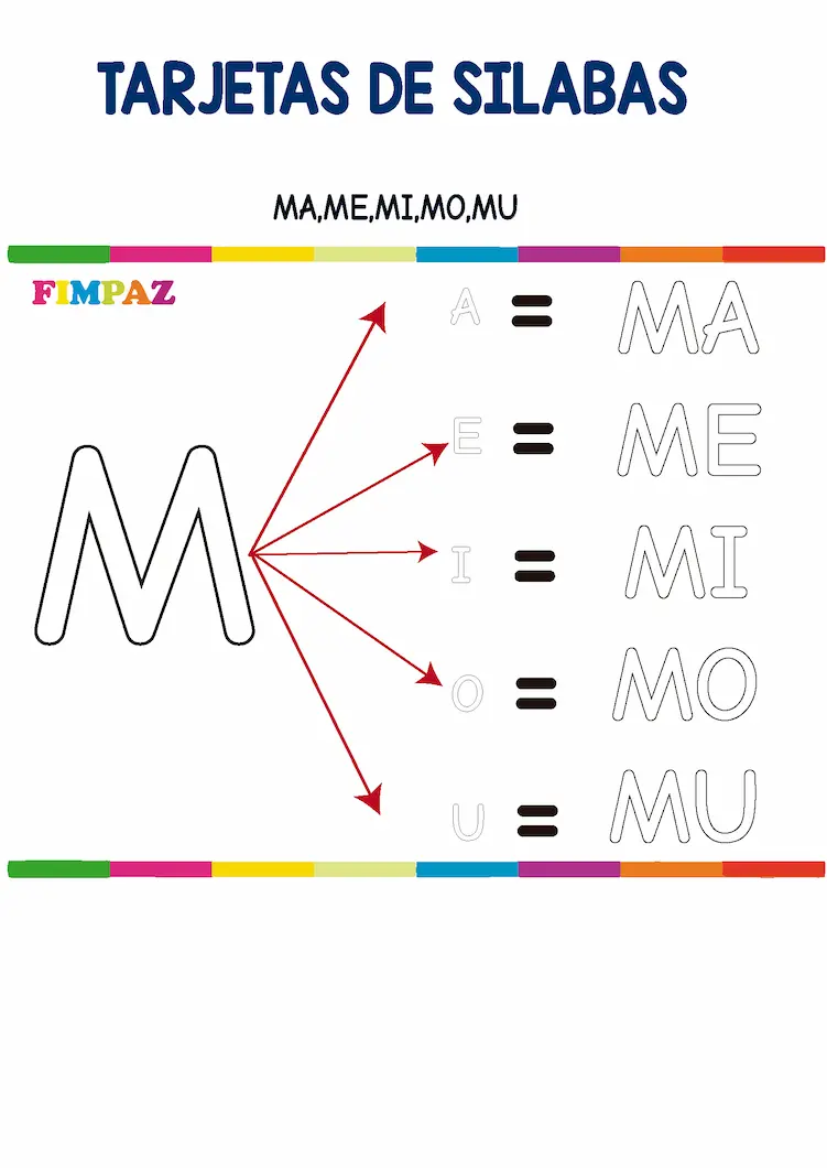 trazos de silabas ma me mi mo mu