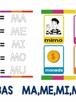 TARJETAS DE SILABAS MA ME MI MO MU