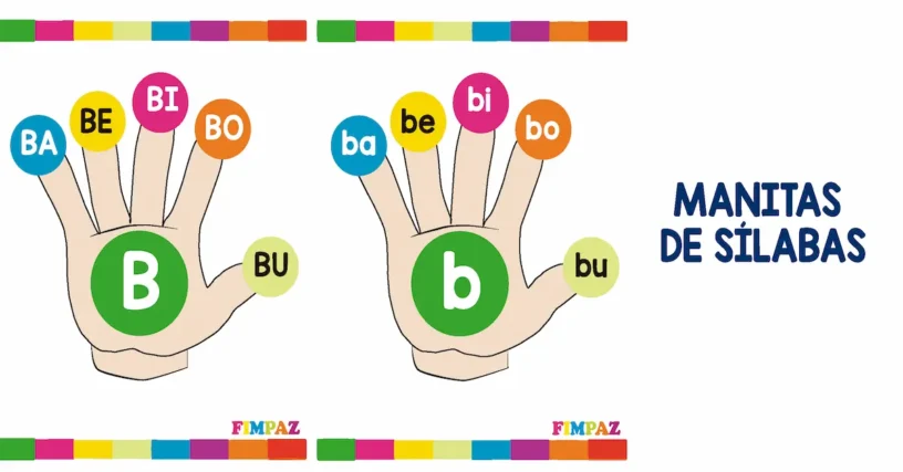 Manitas de sílabas para imprimir: recurso visual del silabario con la letra B para niños de primaria.