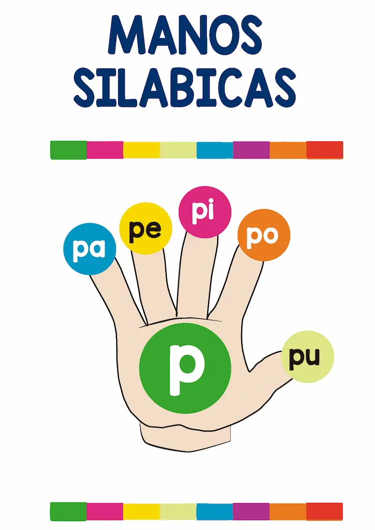 p.webp	Material de lectoescritura con manos silábicas de la letra p para preescolar.